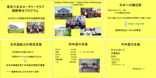 国際奉仕活動 「ミクロネシア短期大学日本語教育支援の報告」